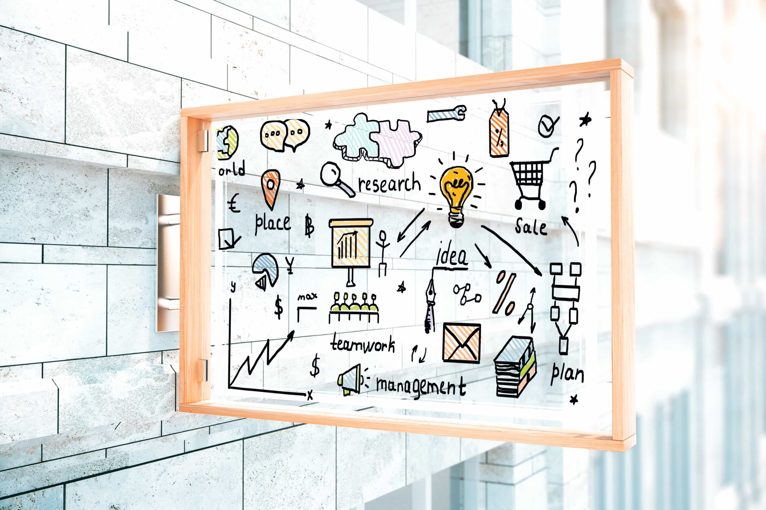 Business Model Canvas